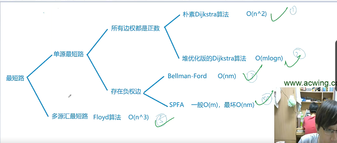 image-20240717221759601